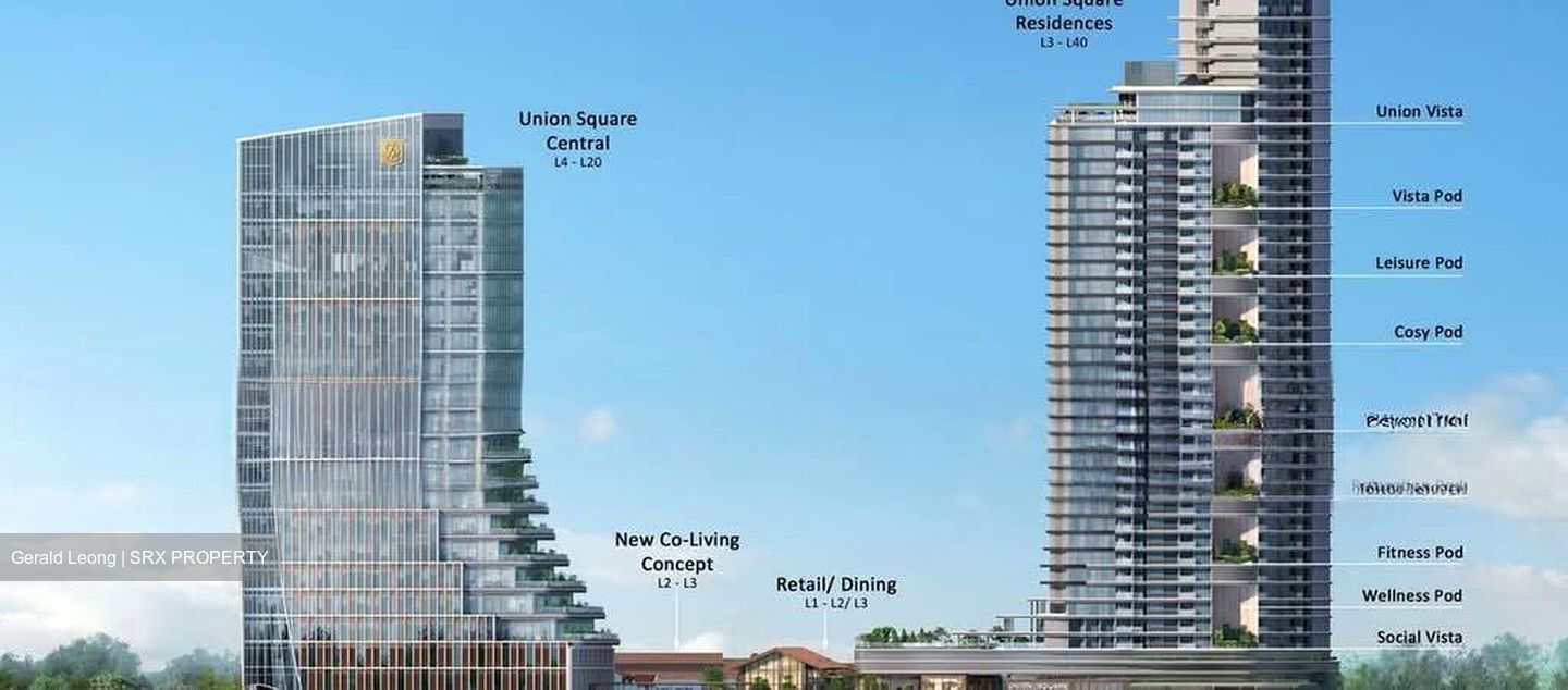 Union Square Residences (D1), Condominium #612063401